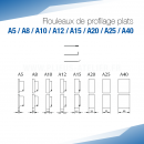 Rouleaux de profilage A plats pour bordeuse moulureuse - SOREX TECHNIC